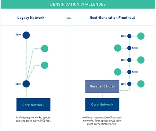 Content Dam Cim En Articles Pt 2018 11 Wia Smart Communities Need Even Smarter Infrastructure Leftcolumn Article Thumbnailimage File