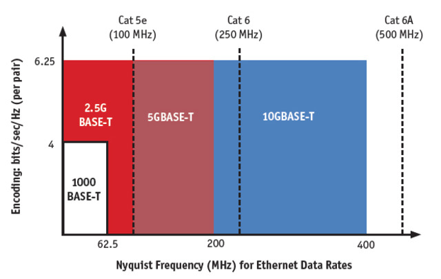 Berktek Art2 Figure 1 5ceecce72e725