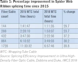 1907 Cim 07 1907 Cim 07