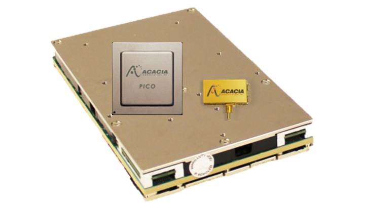 Acacia Ac1200 Pico Pic 2018 5d24f62f69778 5d26350ccf0d0