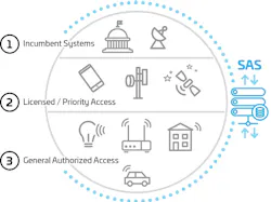 Commscope Sas Diagram 5da785e583d0f Commscope Sas Diagram 5da785e583d0f
