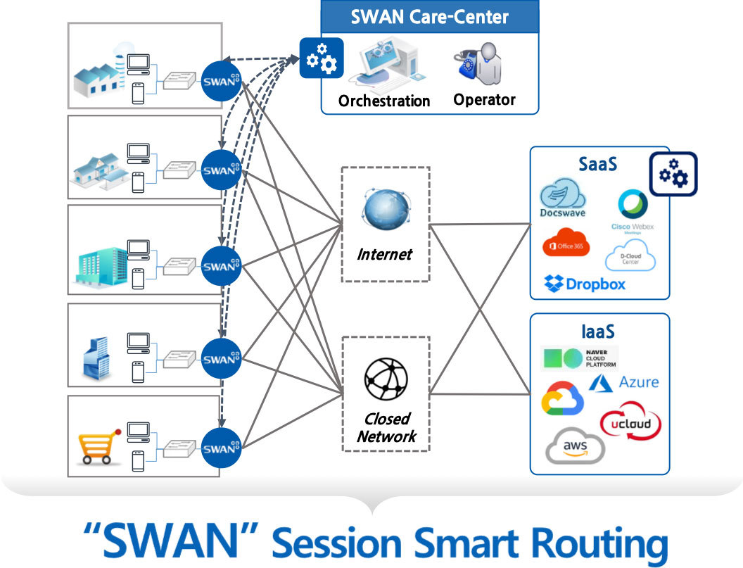 Snet Image 5e0108b6b40e8