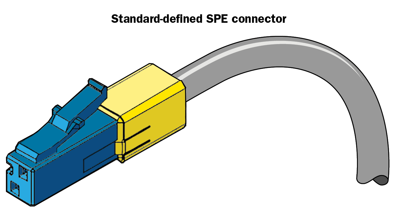 The single-pair connector defined in IEC 63171-1 is commonly referred to as a &ldquo;copper LC&rdquo; because its form factor resembles the well-known optical fiber LC.