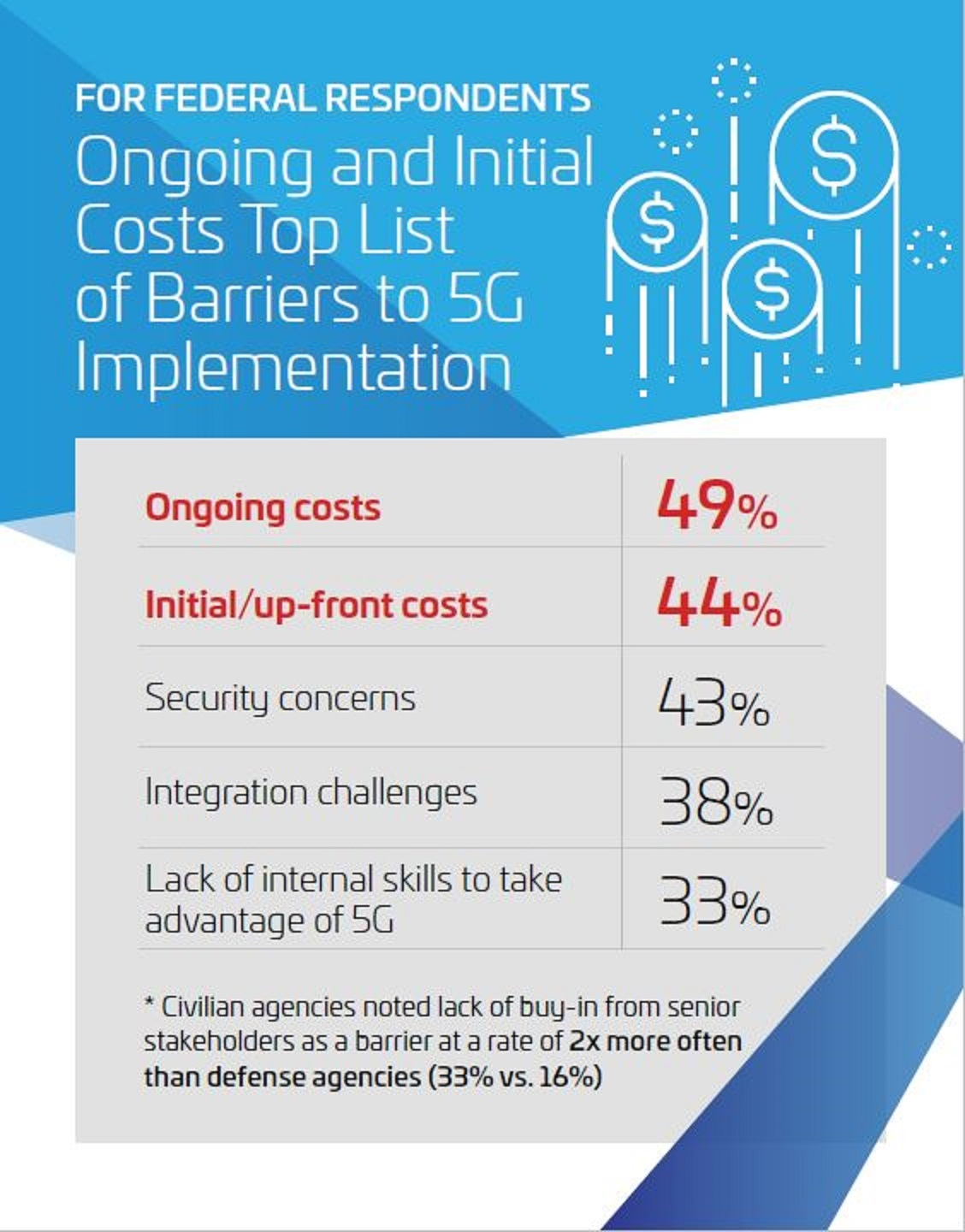 Fed Image 5f5f902128134