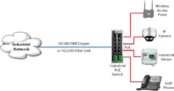 Ids 710hp Diagram Ids 710hp Diagram