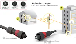 Ip Nine Senko Ip Nine Senko