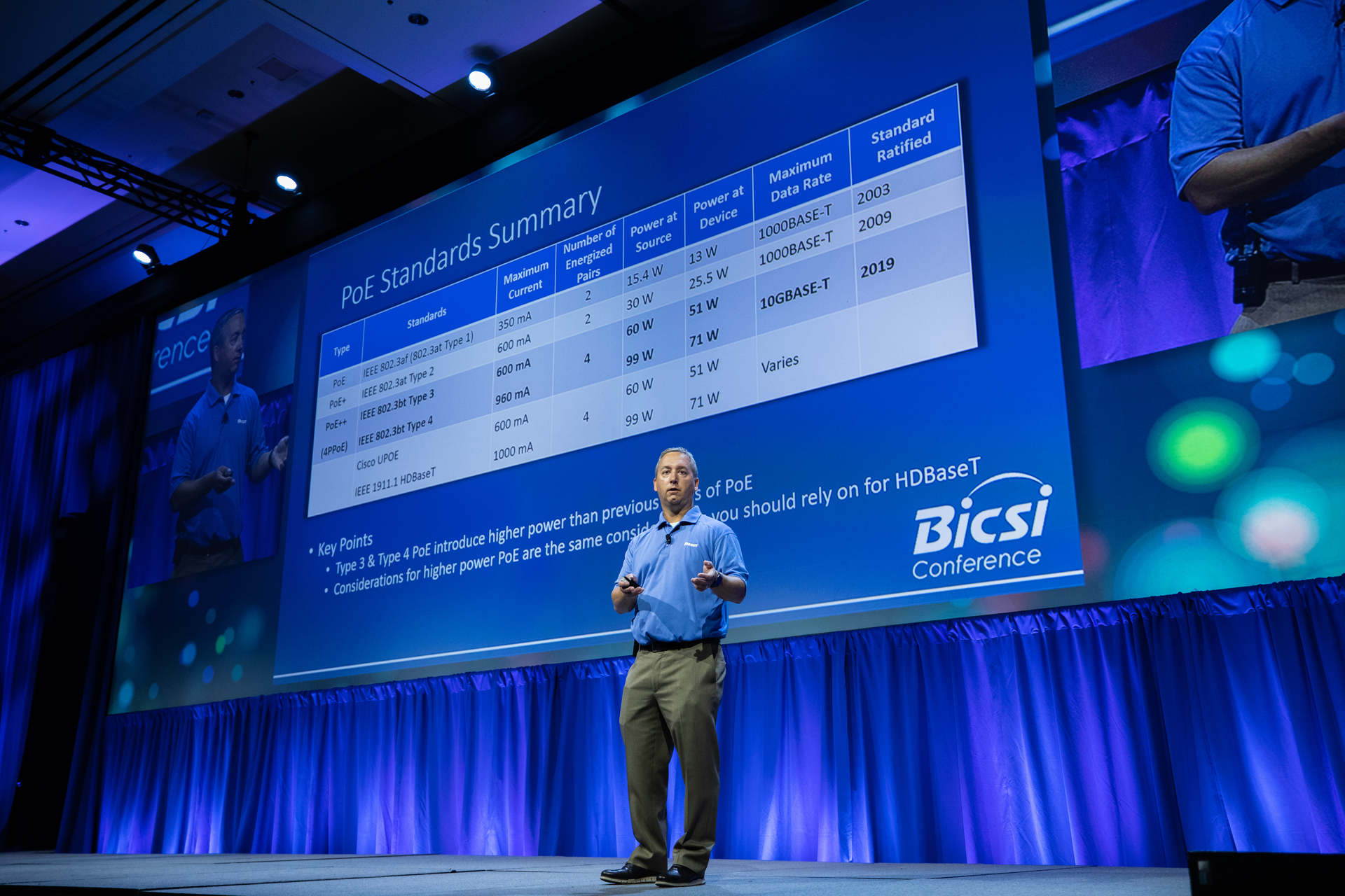 Keynote Bicsi 2021 23 612e6cc3822ba