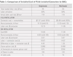 2110 Ci Mdesign Table1 616ee333eed08 2110 Ci Mdesign Table1 616ee333eed08