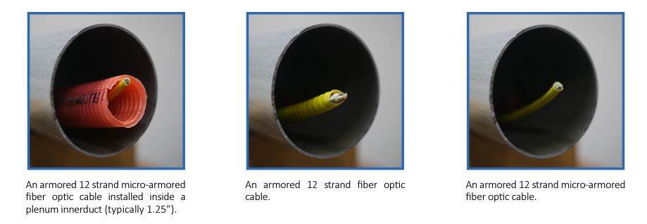 Riser Safe Conduit Fill 620555b1c36c5