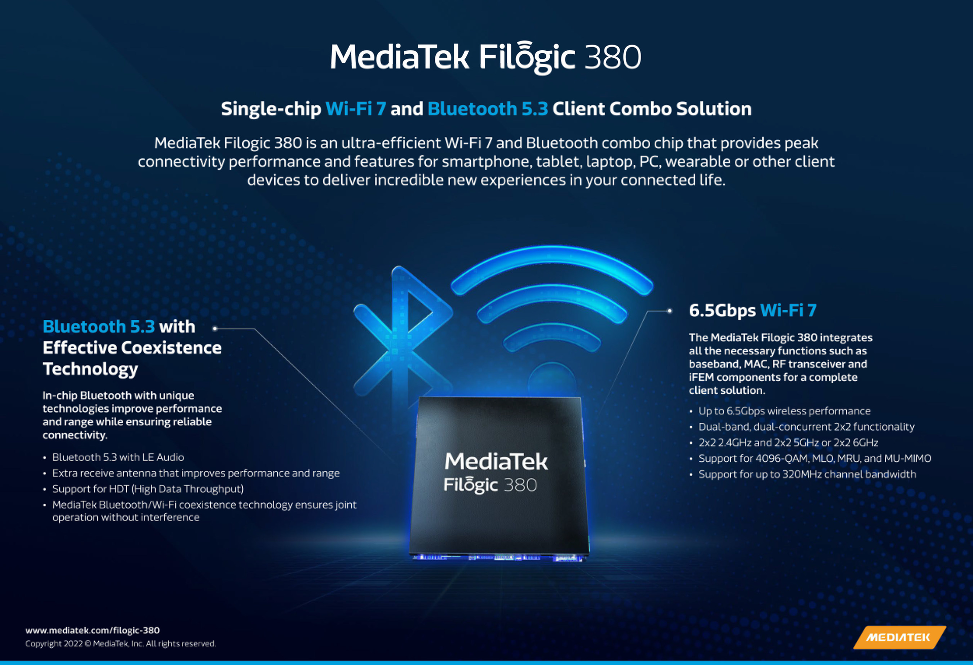 Media Tek Filogic 380 F0522 628bcf9d322c2