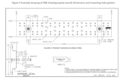 Example Drawing of PBB Showing Typical Overall Dimensions and Mounting Hole Pattern Example Drawing of PBB Showing Typical Overall Dimensions and Mounting Hole Pattern