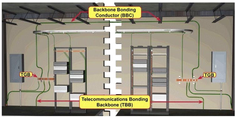 66b3591fc85c64431d2767cf Bonding Infrastructure