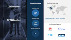 66edaa9dc974171e400218e5 Gpon Market 66edaa9dc974171e400218e5 Gpon Market