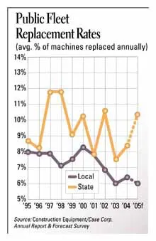 cexarf0501chrto cexarf0501chrto