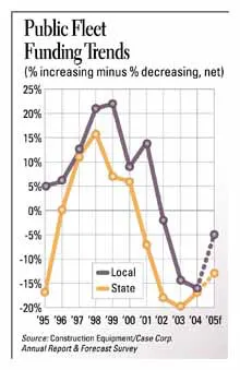 cexarf0501chrtl cexarf0501chrtl