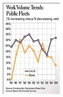 cexarf0501chrtm cexarf0501chrtm
