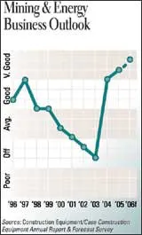 cexarf_0601non_c cexarf_0601non_c