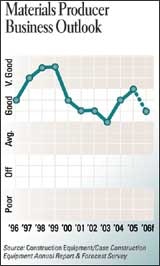 1654626074433 Cexarf 0601non A