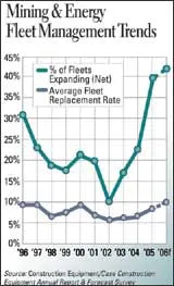 cexarf_0601non_d cexarf_0601non_d