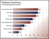 cexarf_0601dist_a cexarf_0601dist_a