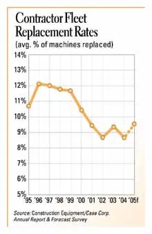 cexarf0501chrte cexarf0501chrte
