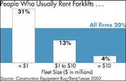cexse0210trend8 cexse0210trend8