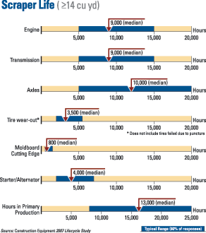 1654626391942 Cex0707 Lifecycle02a