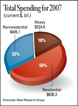 1654626454755 Cex0701arf Econ E 1654626454755 Cex0701arf Econ E