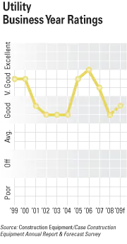 cexarf0901non_e cexarf0901non_e