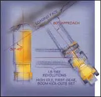 cex0503fleeta cex0503fleeta