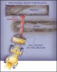 cex0503fleetd cex0503fleetd