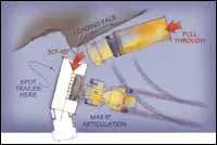 cex0503fleetb cex0503fleetb