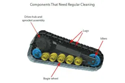 1654664164941 Track 1654664164941 Track