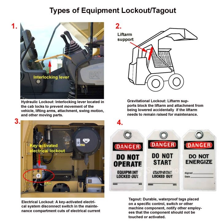 1654664175267 Cex0911 Safetyillustrated1