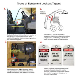 1654664175267 Cex0911 Safetyillustrated1 1654664175267 Cex0911 Safetyillustrated1