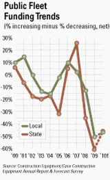 cexarf1001govt_a cexarf1001govt_a