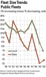 cexarf1001govt_b cexarf1001govt_b