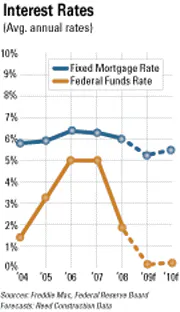 cexarf1001econ_d cexarf1001econ_d