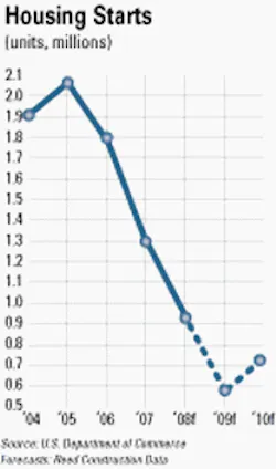 1654665420418 Cexarf1001econ C 1654665420418 Cexarf1001econ C