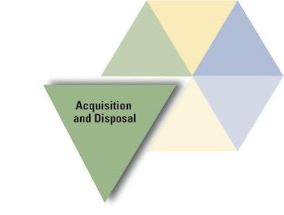 1654665533227 Untitled