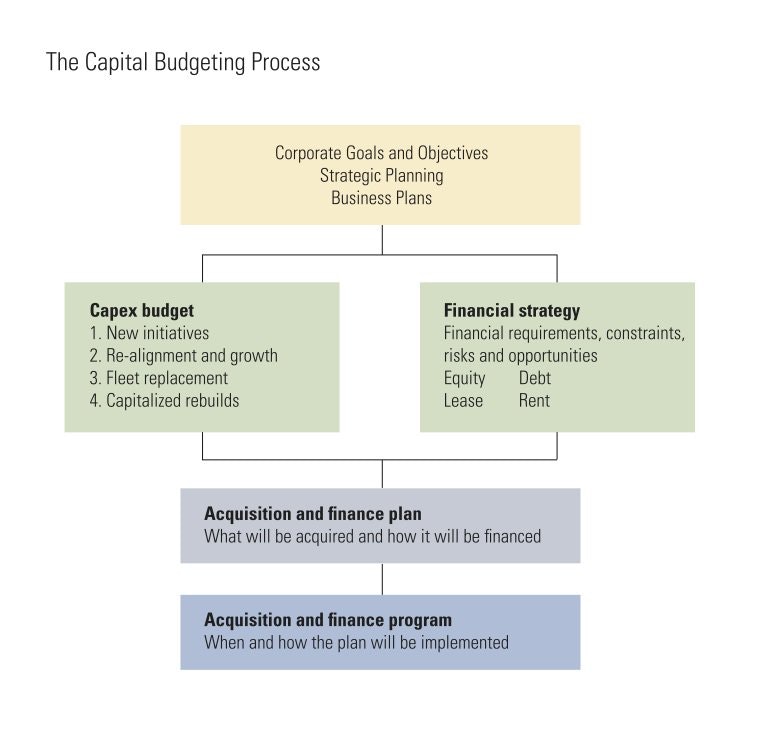 1654665534666 Eqt Exec