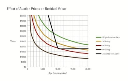 1654665609044 Eqtexec 0