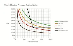 1654665609044 Eqtexec 0 1654665609044 Eqtexec 0