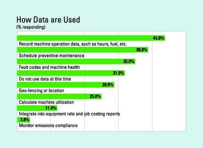 1654665627269 Ce Insight3 0 0