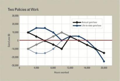 1654665629889 Exec1 0