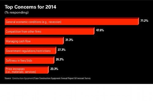 1654665707175 Pb Concerns