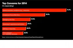 1654665707175 Pb Concerns 1654665707175 Pb Concerns