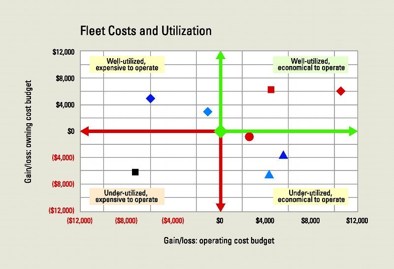 1654665712153 Equipexec