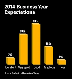 1654665713301 Pr 2014 Bus 1654665713301 Pr 2014 Bus