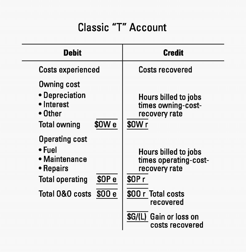 1654665715083 Classic T